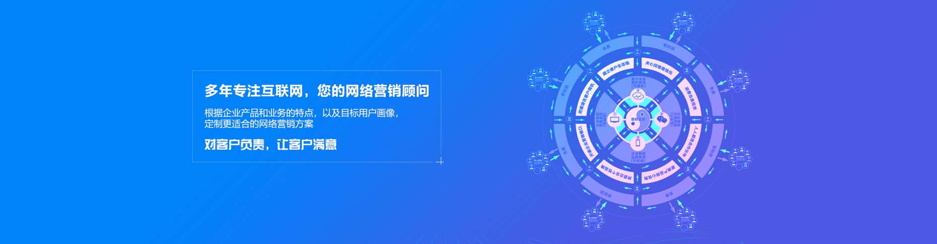 淮南竞价代运营